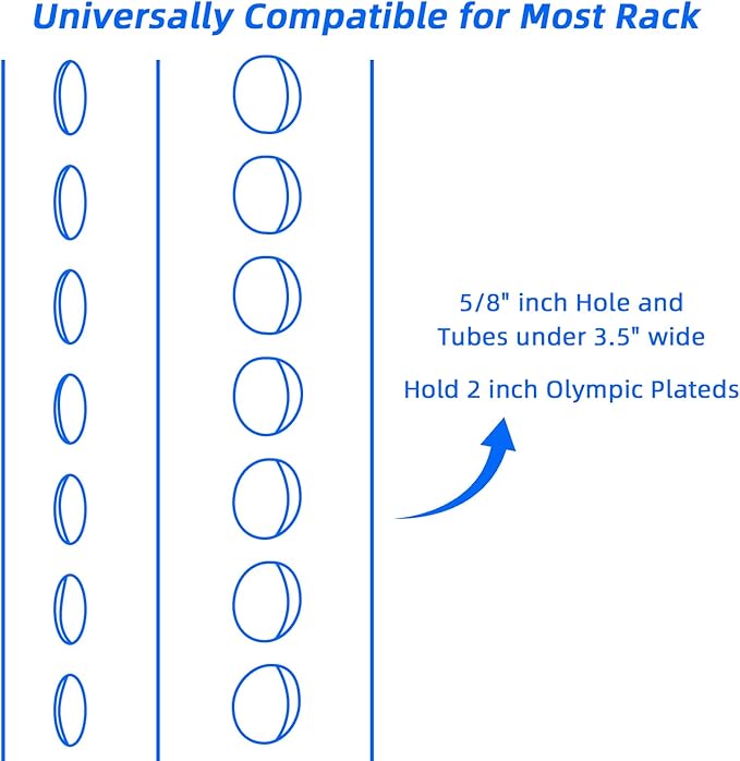 Weight Plate Holder for Power Rack Attachment, Squat Rack Weight Storage for 2 inc Olympic Weight,Compatoble with 2x2, 2x3, 3x3 Power Cage, Fit 1"and 5/8" Hole