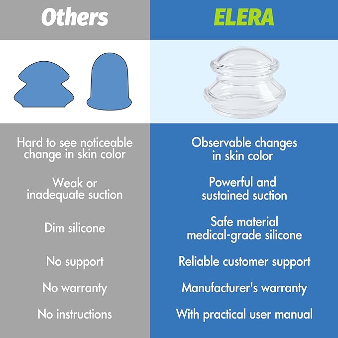 ELERA Silicone Cupping Therapy XL Size Sets, Professionally Chinese Massage Cups Tools, Silicone Cup for Joint Pain Relief, Massage Body (XL*2 Cups)