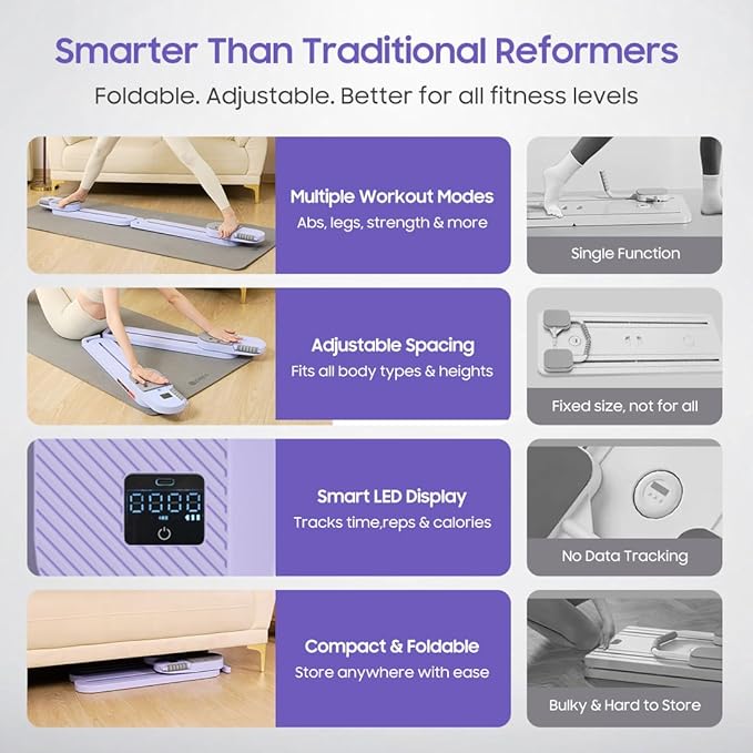 Pilates Reformer- Foldable Pilates Board, Pilates Machine with Resistance Band, Full Body Workout Set for Women at Home, Core Strengthener, Ab &Push-Up, Glute & Leg Toning, LED Timer & Calorie Display