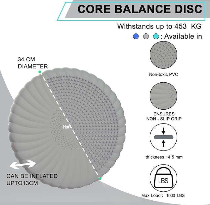 Wobble Cushion Core Balance Disc, Wiggle Seat for Sensory Kids to Stay Focused, Non-slip Balance Pads with Inflation Pump for Physical Therapy & Core Strength