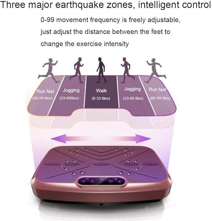 Vibration Platform Machine,Vibration Board,Home Gym,Whole Body Shaker Exercise Machine,User Weight 440lbs,for Indoor Workout
