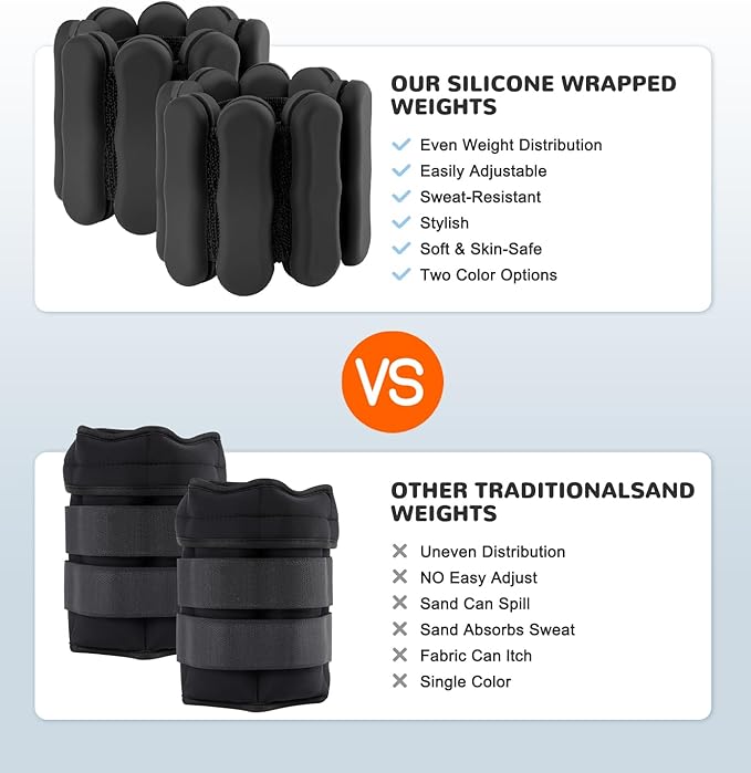 Wrist Ankle Weights for Women Men, Leg Arm Wrist Weights Bangles 1lb*2 2lb*2 Wearable Weights Pilates Weighted Bracelet for Strength Training Walking Swimming Yoga Physical Therapy