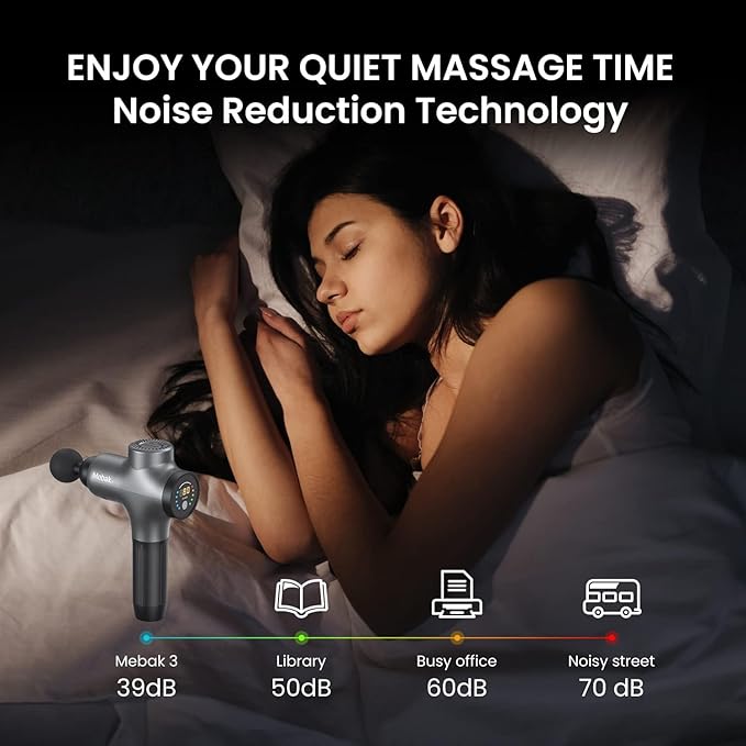 Mebak 3 Massage Gun, Massage Gun Deep Tissue for Athletes, Professional Muscle Percussion Massager, Massager for Shoulder Leg Back Body Pain Relief, Quiet Portable Sport Tool, Gifts for Him