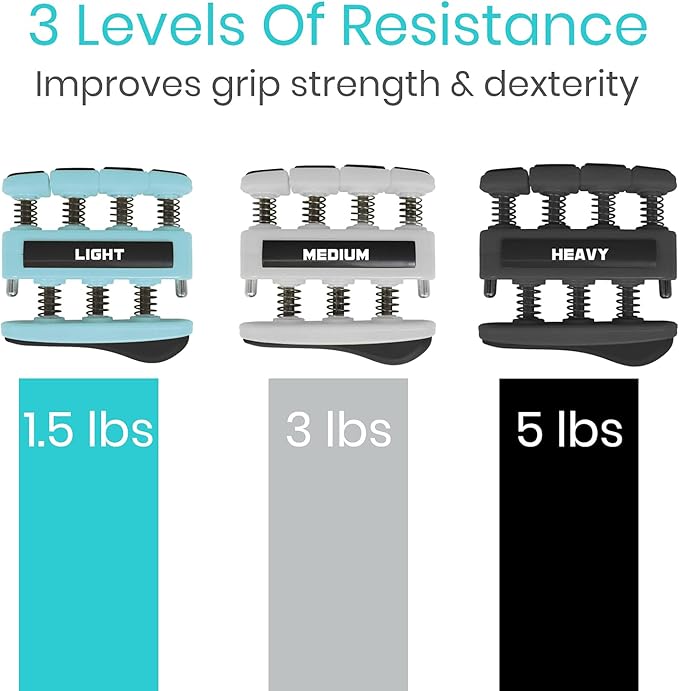Finger Strengthener by Vive (3 Pack) Hand Grip Equipment for Guitar, Musicians, Rock Climbing & Therapy - Gripper with Exercise Guide for Strengthening Muscles
