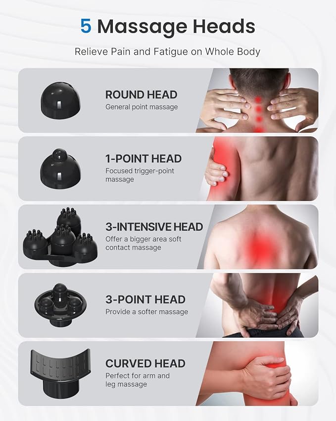 RENPHO Rechargeable Handheld Back Massager, Cordless Electric Neck Massage Tool for Shoulder, Foot, Leg, Calf, Birthday Gifts for Women and Men