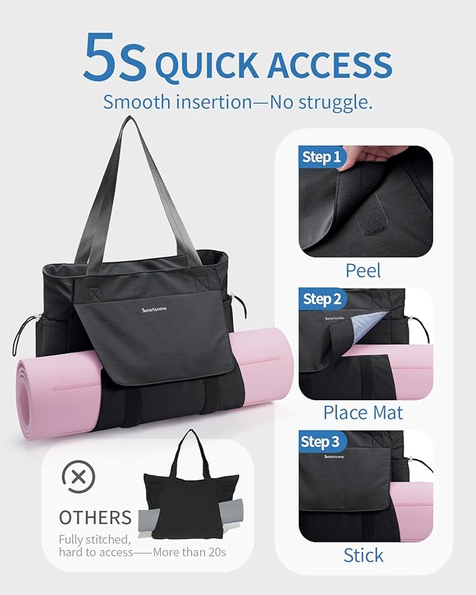 sportsnew Yoga Mat Bag Tote Yoga Gym Bags For Women Men with Waterproof Wet Pocket & Hook-and-loop, Quick Access Storage Yoga Mat Bag Carrier