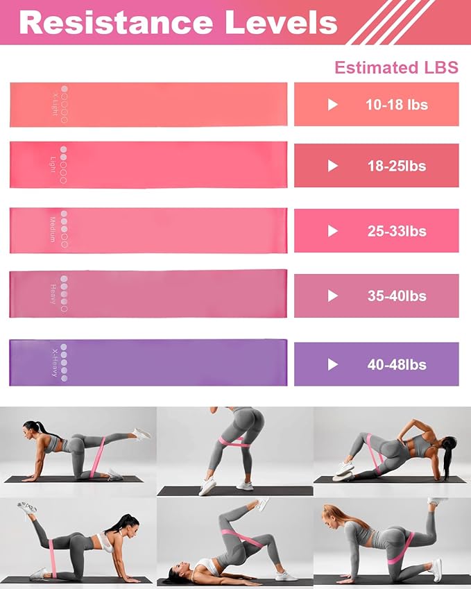 Pilates Ball and Ring Set for Women, At Home Pilates Kit with Thigh Master, 5 level Resistance Bands, Yoga Ball & Muscle Massage Ball, 18 Pcs Pilates Essential Kit for Toning Fitness Workout Equipment