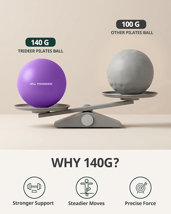 Trideer 9-Inch Pilates Ball, Small Exercise Ball for Yoga, Core Training, Physical Therapy, Balance, Stability and Stretching Pilates Equipment with Inflation Straw