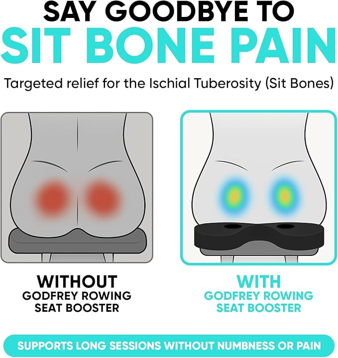 Godfrey Booster Rowing Boat Seat Pad for Men & Women - Anti-Slip Rower Pad for in-Boat, Concept 2, Water Rowers & Rowing Machines