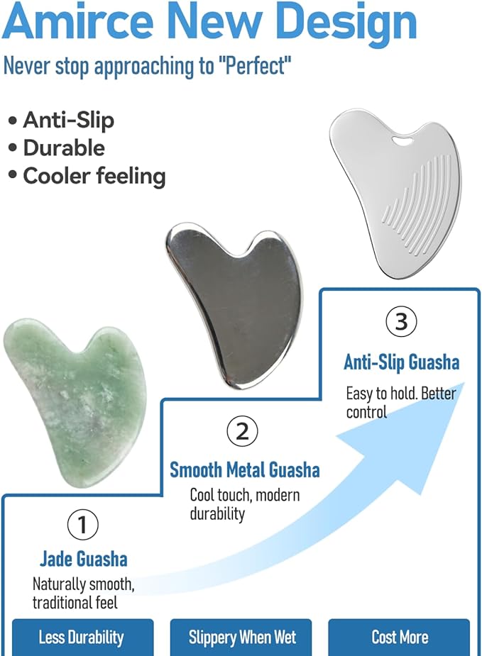 Amirce Non-Slip Grip Stainless Steel Gua Sha Tool for Face, Ribbed Facial Guasha Massage Tool, Cooling Metal Face Massager Scraper for Jawline Sculpting Cheeks & Chin Present for Women Moms