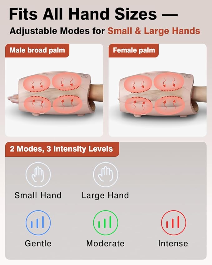 cotsoco Hand Massager, Cordless Electric Hand Massager for Arthritis and Carpal Tunnel, 6 Levels Therapy Massager with Heat and Compression, Birthday Gifts for Women Husband, Gifts for Men Women