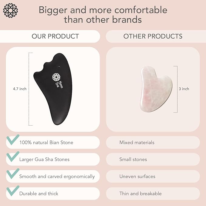 LUONKOS Gua Sha Facial Tools - Set of 4 Black - Large Bian Stone Guasha Tool for Face Sculpting - Lymphatic Drainage Massager with Polished Edges Glide Effortlessly for Daily Skincare Routine