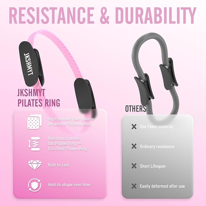 JKSHMYT Pilates Ring Fitness Circle for Women, Pilates Equipment – 14.5" Home Magic Exercise Workout, Better me Pilates Essentials Starter Set for Beginners Toning Shape Full Body