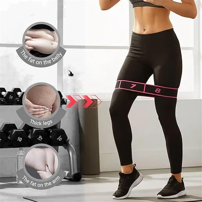 Fitness Resistance Bands for Stretching and Yoga, Number Stretch Resistance Band with Clear Markings, 8/10/12 Section Stretch Band for Fitness, Pilates, Dance, Full Body Workout