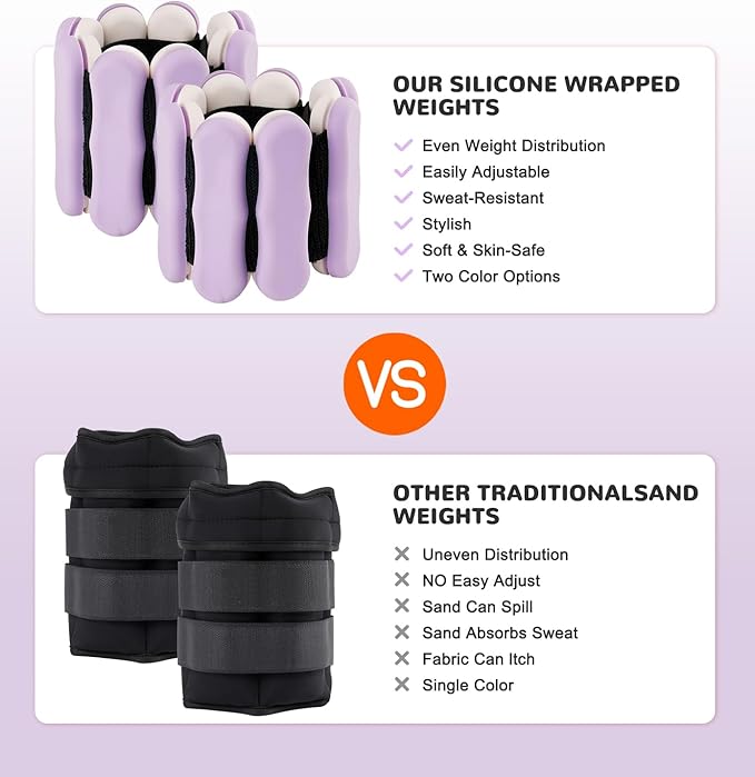 Wrist Ankle Weights for Women Men, Leg Arm Wrist Weights Bangles 1lb*2 2lb*2 Wearable Weights Pilates Weighted Bracelet for Strength Training Walking Swimming Yoga Physical Therapy
