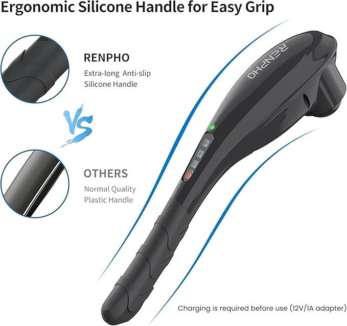 RENPHO Rechargeable Handheld Back Massager, Cordless Electric Neck Massage Tool for Shoulder, Foot, Leg, Calf, Birthday Gifts for Women and Men