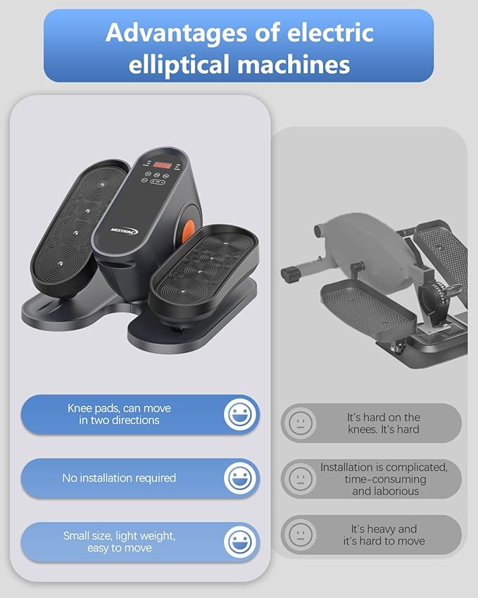 Under Desk Elliptical Machine, Electric Ellipse Leg Exerciser While Sitting for Seniors Adults, Leg Ercise Pro, Leg Exerciser While Sitting, Home Use Seated Ellipse Leg Exerciser, Gray