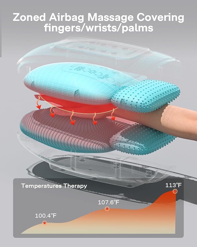 ALLJOY Hand Massager for Arthritis and Carpal Tunnel Relief, Touchscreen Cordless Hand Massager with Vibration and Heat, 6 Levels Pressure Point Therapy, Gifts for Women/Men