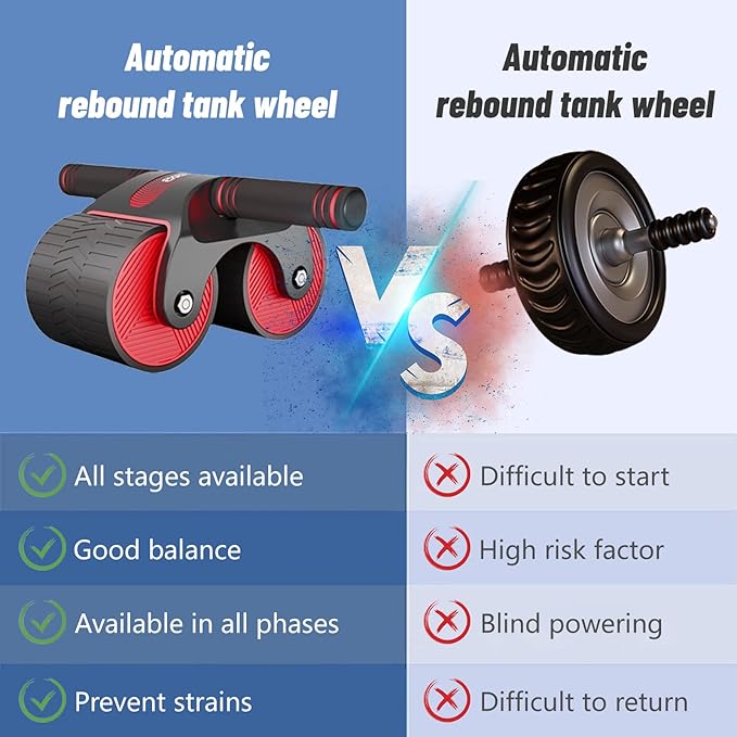 AB Roller, Automatisches Rebound-Bauchrad, Bauchroller Pedal Puller, Bauchroller Muskel Trainer, Automatic Rebound Abdominal Wheel for Home Gym Strength Training