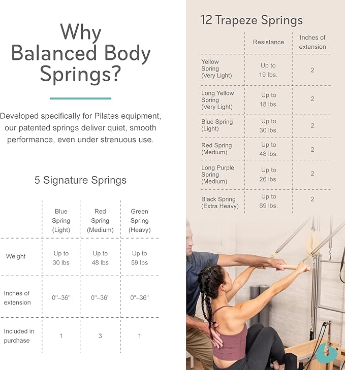 Balanced Body Pilates Reformer with Revo Footbar and Trapeze Combination, Pilates Exercise Equipment, Workout Equipment for Home or Studio
