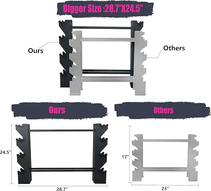 Dumbbell Rack Dumbbell Storage Rack Weight Organizer RacK Free weight dumbbell rack Home gym Organizer