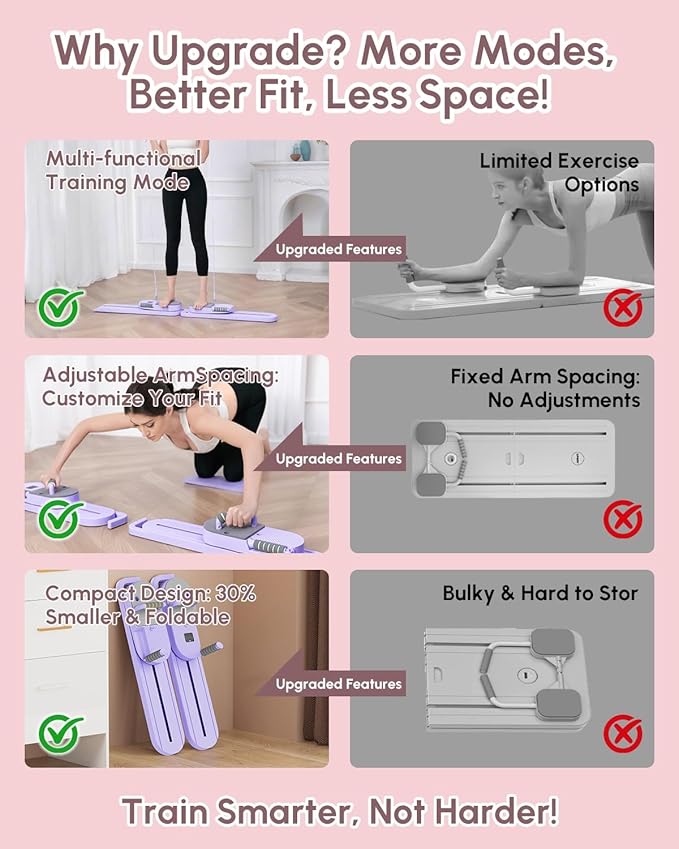 Pilates Board - Multi-Functional Pilates Reformer for Core & Abdominal Training, Top-Tier Pilates Equipment for Women’s Home Fitness