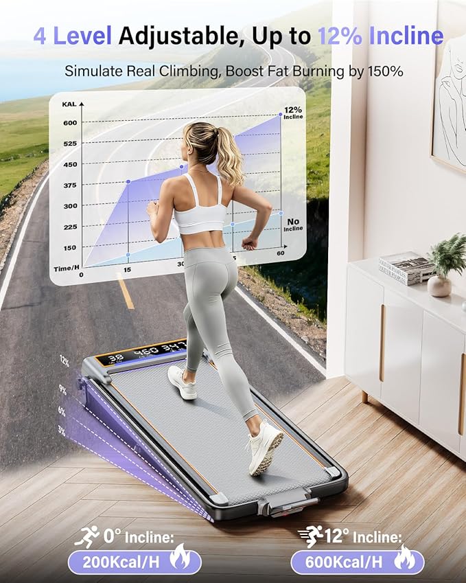 Walking Pad Treadmill with 12% Incline & Dual LED Display, 4 in 1 Walking Pad with Handle Bar, 3.5HP Foldable Under Desk Treadmill, Portable Treadmills for Home 350LBS, 4 Adjustable Incline, RGB Light