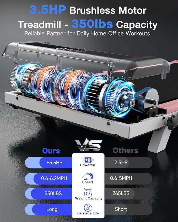 Incline Walking Pad with Handle Bars, 3.5HP Foldable Portable Treadmills for Home Office, Low Noise <40dB Under Desk Treadmill with 330LB Capacity, Wide Running Belt with Remote Control & LED Display