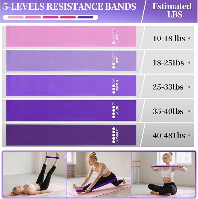 Pilates Essentials Kit for Women 15 Pcs Pilates Equipment for Home Workouts with Yoga Circle Ball Ring, 5 Resistance Bands,Pedal Puller Resistance Band,Anti Slip Socks for Starter Set