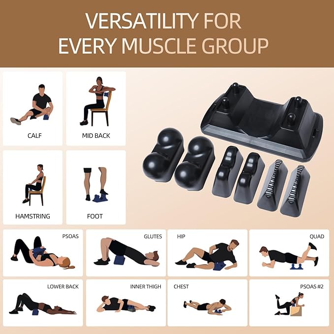 Psoas Release Tool - 3-in-1 Massage Tool - Psoas Muscle Release Tool for Hip Hook, Flexor, Back, Glute, Iliacus, and Neck Pain Trigger Point and Myofascial Release Tool - Night Black [Patent Pending]