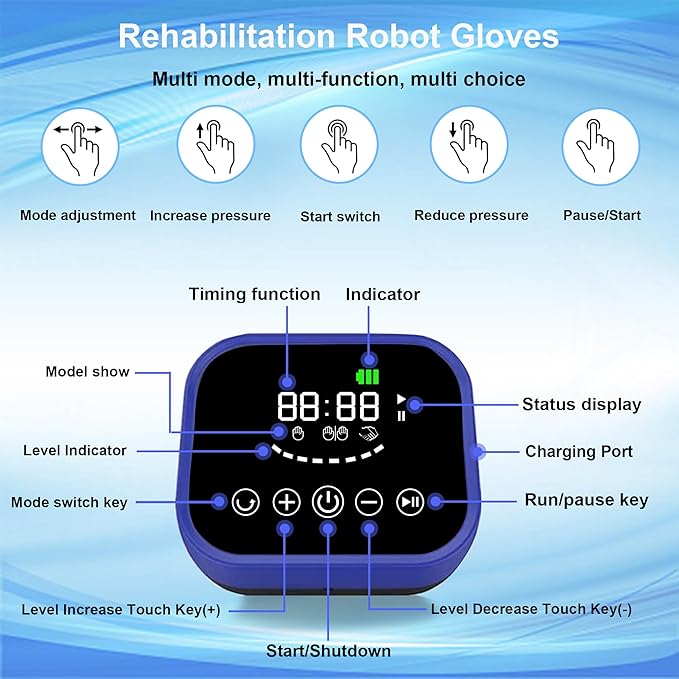 Rehabilitation Robot Gloves for Hemiplegia Stroke Cerebral Palsy,Stroke Gloves,Hand Restorey Equipment(Right Hand-S)