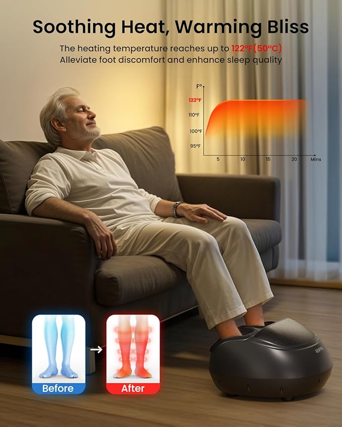 RENPHO Foot Massager Machine with Heat, Shiatsu Foot Massager for Plantar Fasciitis, Birthday Gifts for Women, Cordless Control, FSA Eligible HSA Store Eligible, Up to Size 13