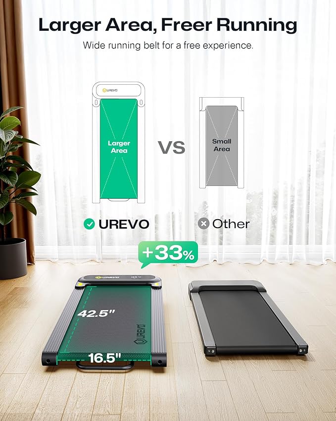 Smart Treadmill with 9% Auto Incline, Hiking and Running Walking Pad Treadmills for Home Office, Treadmill with UREVO APP, AI Powered Music Course, HIIT Programs Synced to Scenic Route, One-Click Mute