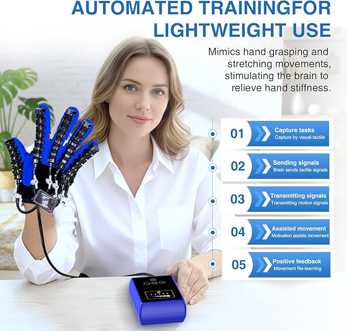 Rehabilitation Robot Gloves, Finger Exerciser for Stroke Recovery Hand Glove Equipment Hand Function Rehabilitation, Adjustable Strength and Supports USB Charging