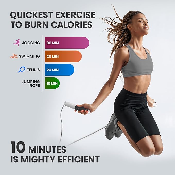 multifun Digital Jump Rope with Smart Counter & Timer - Adjustable Speed Skipping Rope for Fitness, Weight Loss, Boxing, MMA - Tangle-Free Ball Bearings & Anti-Slip Handles for Men, Women, Kids