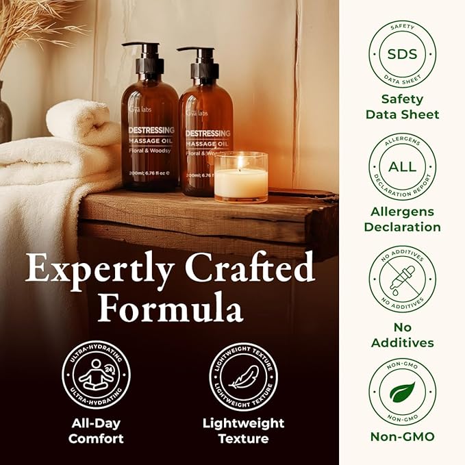 Gya Labs Destressing Massage Oil - 6.76 Fl Oz - Targets Tension for Spa-Like Massages, Lavender Massage Oil for Skin - Premium Ingredients, Non-GMO and Cruelty-Free