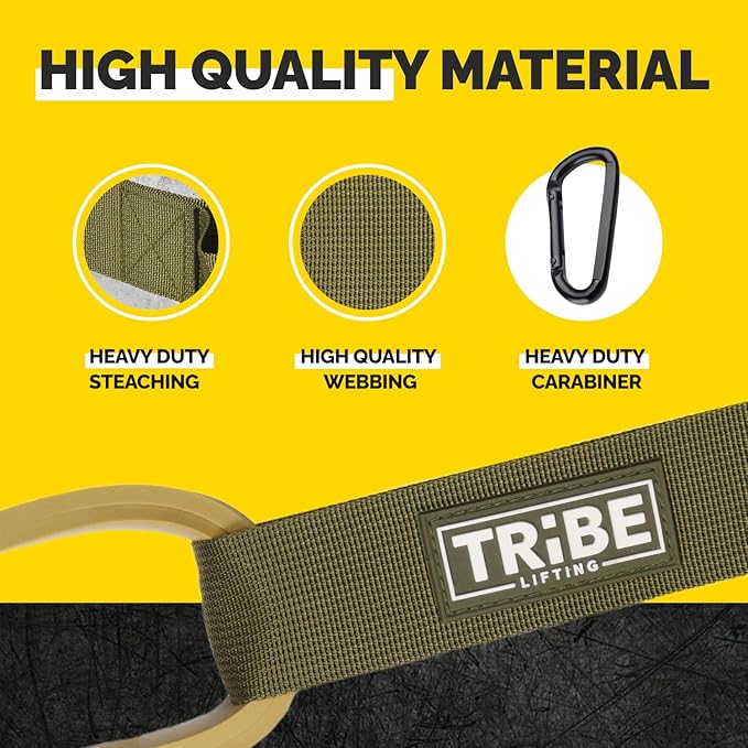 Tribe Lifting Adjustable Resistance Band Anchor - Door Anchor with 5 Loops & Metal Rings, Durable Nylon Strap for Full-Body Workouts