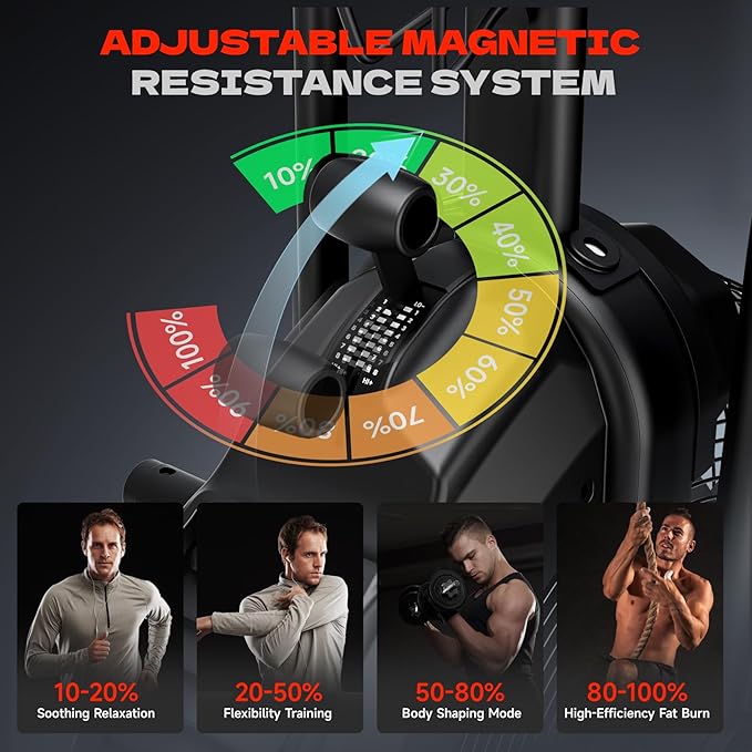 Exercise Bike | Magnetic & Air Resistance Exercise Bike | Adjustable Dual-Action Handlebars | APP-Connected Home Cardio Equipment
