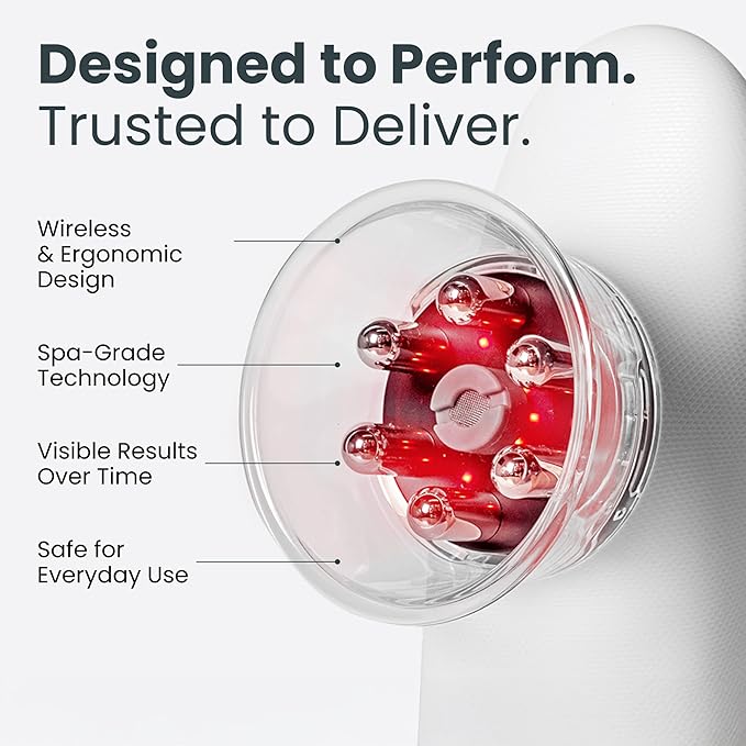 SCULPIFLEX - The Original Massage Tool to Help Improve Appearance of Firm Skin on Stomach and Thighs, Patented Technology, Gentle on Skin, Easy to Use