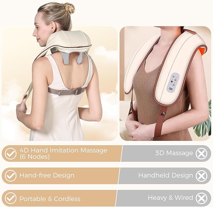 KppeX 4D Deep Cordless Neck Massager Pillow, Leg and Back Pain Relief Tissue Kneading, Shiatsu and Shoulder Massage,Gifts for Men or Women-White (Pearly White)