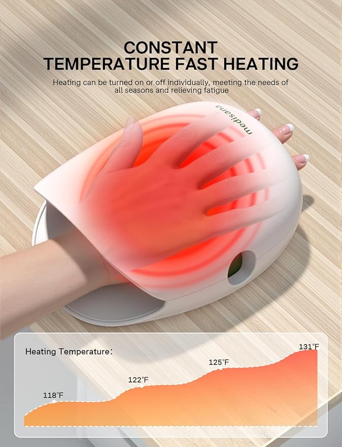 Medisana Hand Massager with Heat and Compression, Cordless Hand Massager for Arthritis and Carpal Tunnel Relief, Knuckle Stretching Massage, Birthday Christmas Gifts for Men Women Dad Mom-White