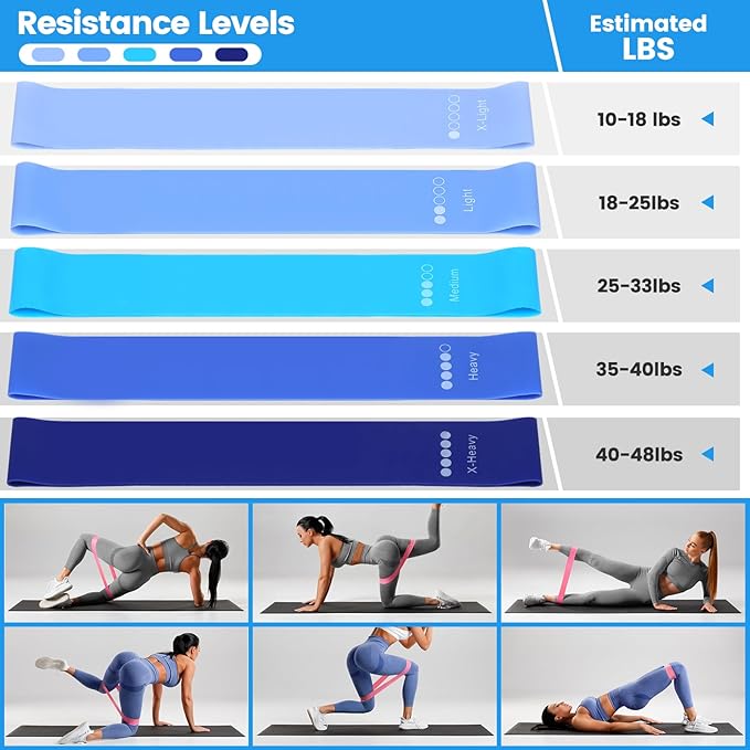 JITUIHOM Home Pilates Essentials Kit for Women - Complete Pink Equipment Set with 9 Inch Yoga Ball, Figure 8 Resistance Band, Bands & Accessories, Ring for Beginners Workouts