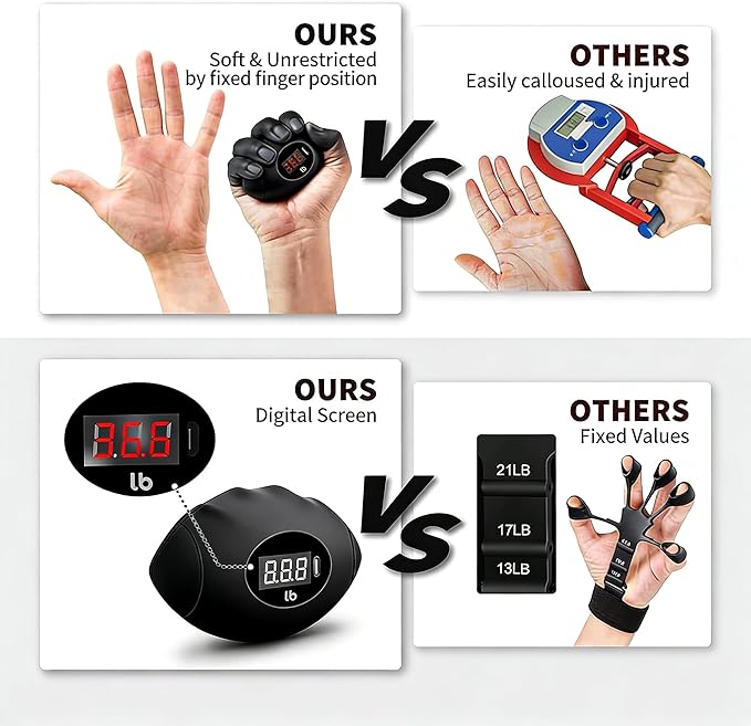 Hand Grip Strengthener, Rechargeable Digital Grip Strength Trainer with LCD Display Up to 220lbs/100kg, Silicone Hand Exercise Ball for Forearm Finger Training & Stress Relief, for Adults and Kids