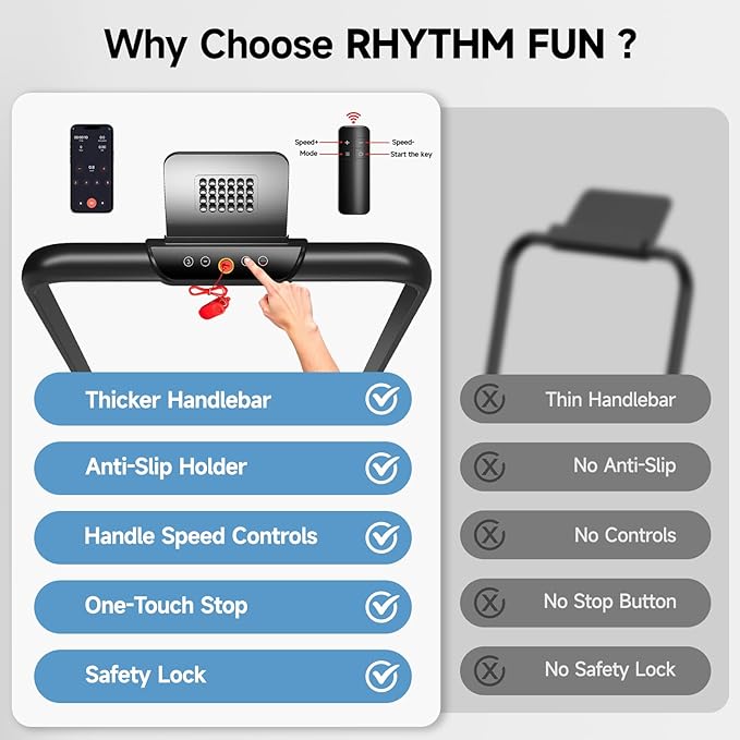 RHYTHM FUN Treadmill with Incline, Walking Pad with Handle Bar,300lbs Walking Pad with APP, Portable Folding Walking Treadmills for Home/Office with Low Noise