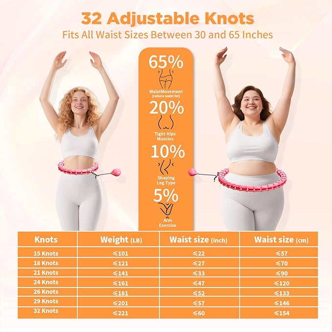 65 Inch Adjustable Fitness Waist Hoop – 32 Detachable Links, Quiet Non-Drop Fitness Tool for Adults Weight Loss, Plus Size Exercise Hoop for Women & Beginners
