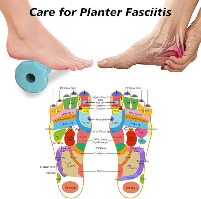 Plantar Fasciitis Relief Blue Set,Foot Roller Massager,Massage Lacrosse Ball,Spiky Ball Therapy Set for Relieve Plantar Fasciitis,Foot Arch and Heel Pain,Deep Tissue Muscle Massage