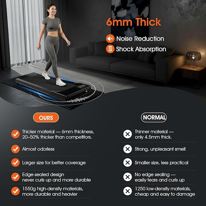 57" x 25" 6MM Thick Tailor-Made Walking Pad Mat for Carpet Hardwood Floors, Thick Foldable Treadmill Mat Carpet,Waterproof,Ordorless,No Slip,Noise Reduce,Shocking Absorbing,Rubber Foam Matt Equipment Floor Protector