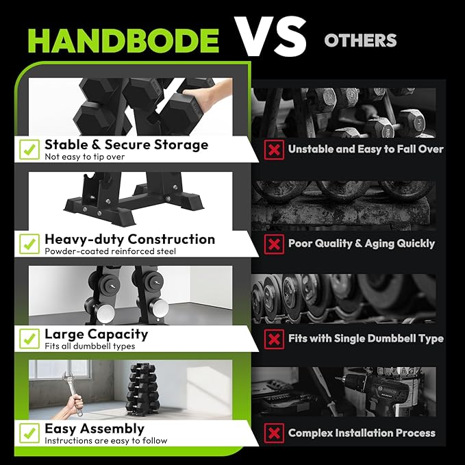 Dumbbell Rack A Frame Weight Rack Stand Dumbbell Weight Storage for Home Gym, Space-Saving Weight Stand for Home Gym