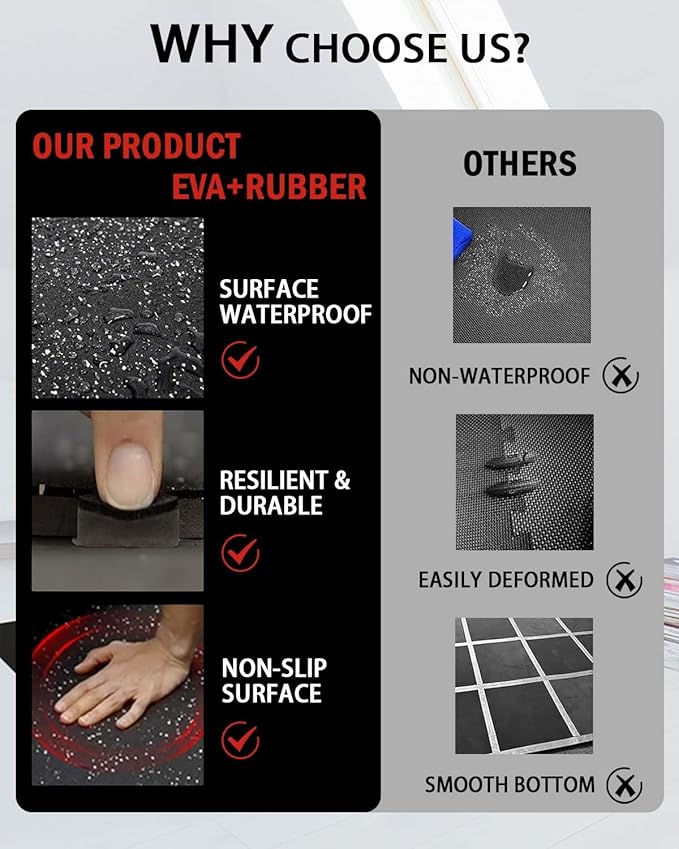 Mikolo 0.56'' Thick 12 Pcs 48 Sq Ft Gym Flooring Mats, High-Density EVA Foam with Rubber Top, Interlocking Exercise Equipment Mats for Home Gym, Protective Workout Mat