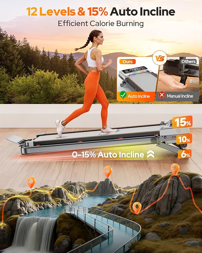 Walking Pad with 15% 12-Level Auto Incline & Handle Bar, Trisomy 3.5HP Foldable Under Desk Treadmill, 450 LBS Capacity Treadmills for Home Hiking with UI Screen, Bluetooth Speaker, Remote, RGB Light